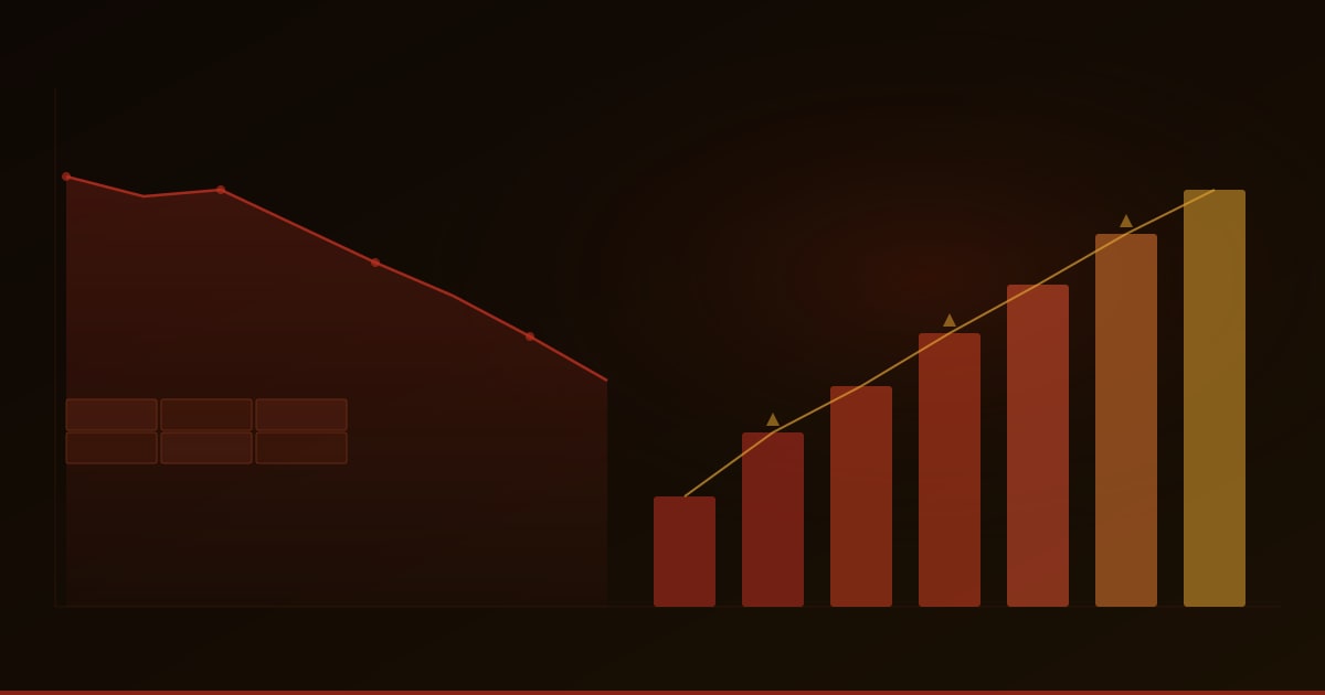 Trump herlaadt handelswapen: Section 301-onderzoeken tegen EU en 15 andere landen
