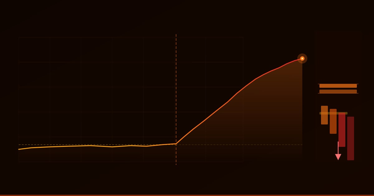 Fed houdt rente vast en verhoogt inflatieprognose: Iran-olieschok dreigt aanhoudend te zijn