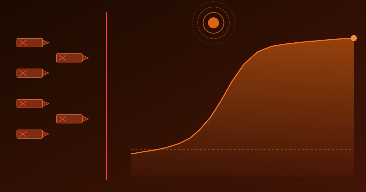 IEA: grootste energieverstoring ooit, thuiswerken en minder rijden dringend aanbevolen