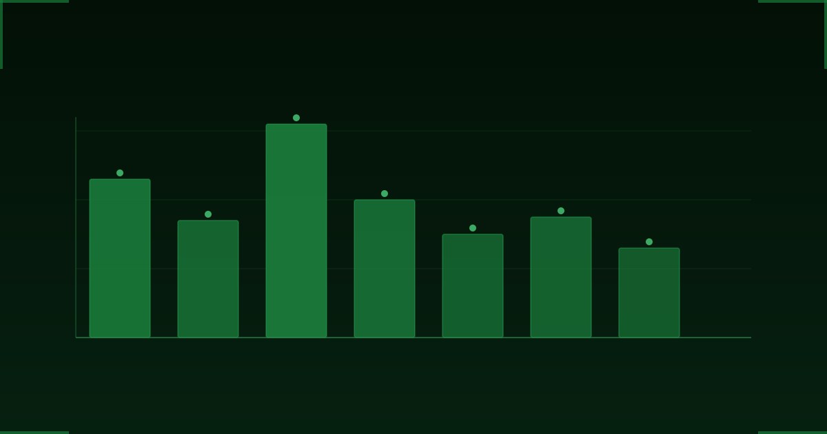 Gemeenteraadsverkiezingen 2026: lokale partijen domineren, FVD verviervoudigt, opkomst op 53,7 procent
