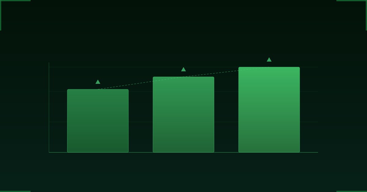 Eigen risico stijgt naar 460 euro in 2027: CPB berekent lagere premies, maar lagere inkomens dragen zwaarste last