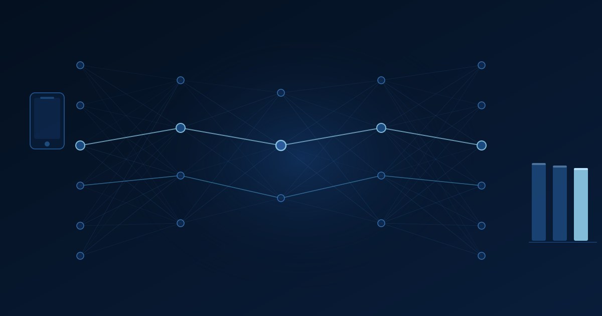 Xiaomi verrast AI-wereld met MiMo-V2: smartphonefabrikant breekt wereldwijde top-3 voor agentic AI